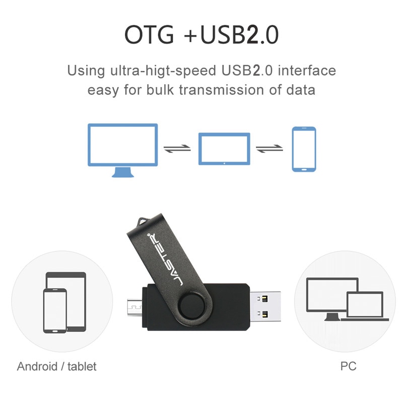 Phone Flash Drive Plug and Play