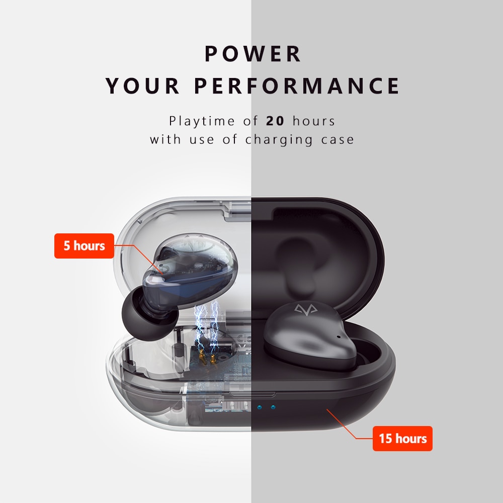 Waterproof Earbuds Bluetooth Device