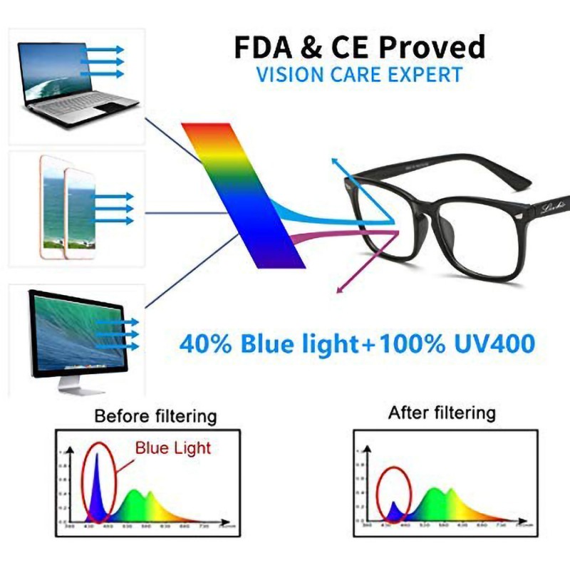 Smart Sunglasses Wireless Call Play Music