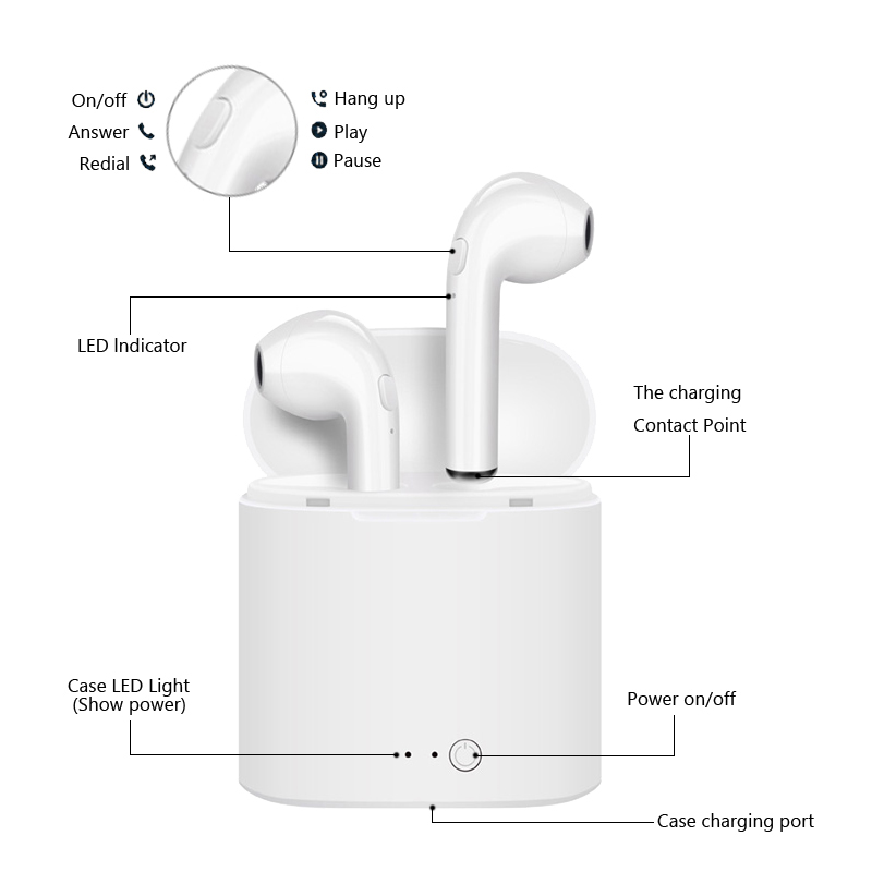 Wireless Earpods Handsfree  Cordless