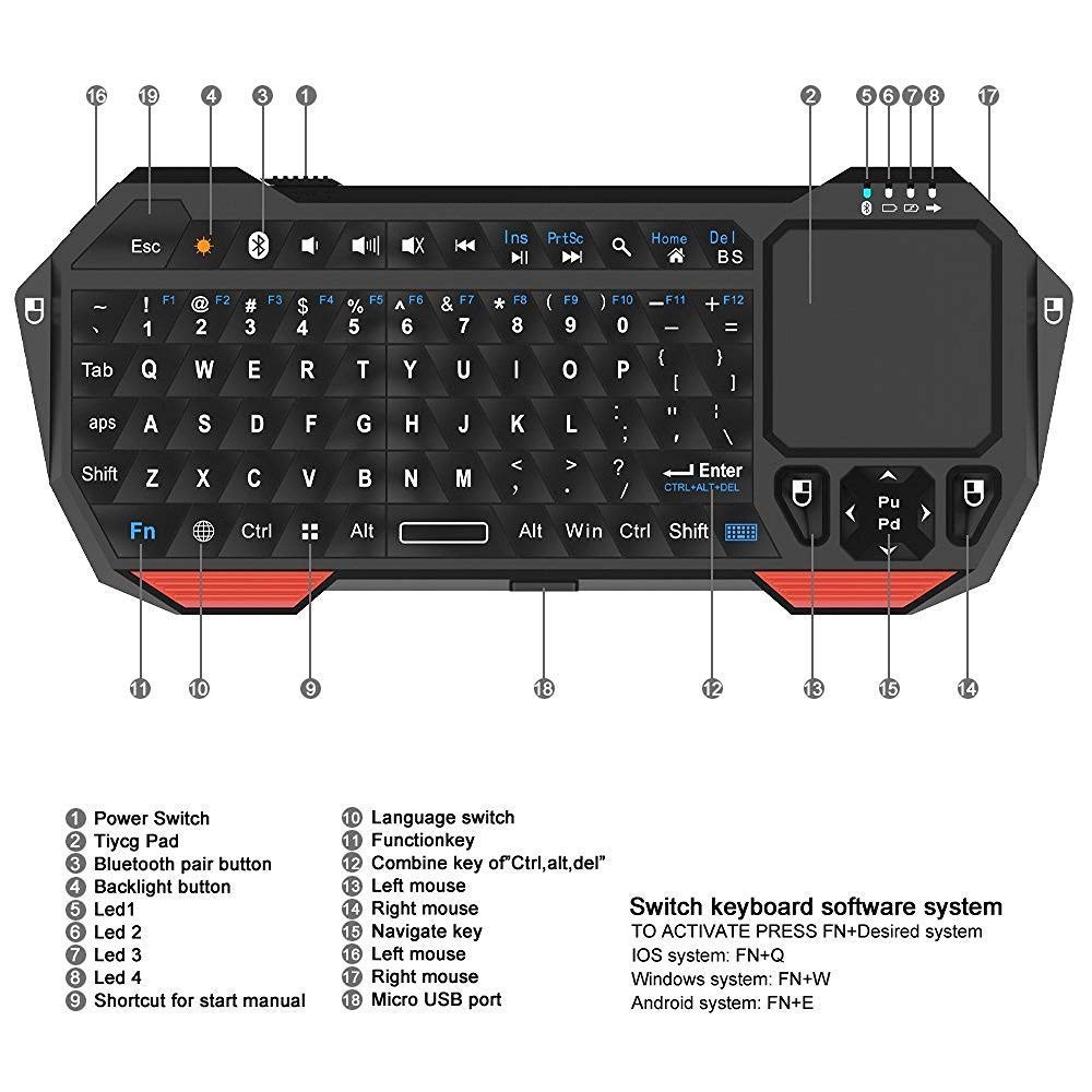 Bluetooth Keyboard and Mouse Portable