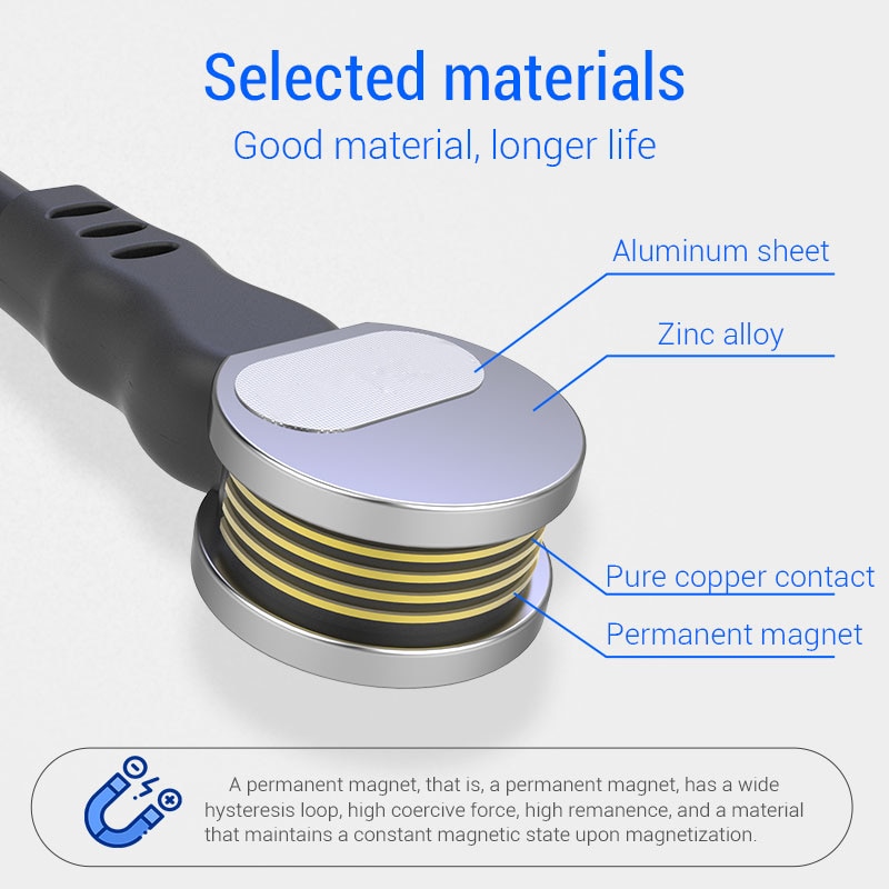 Super Fast Charger Magnetic Cable