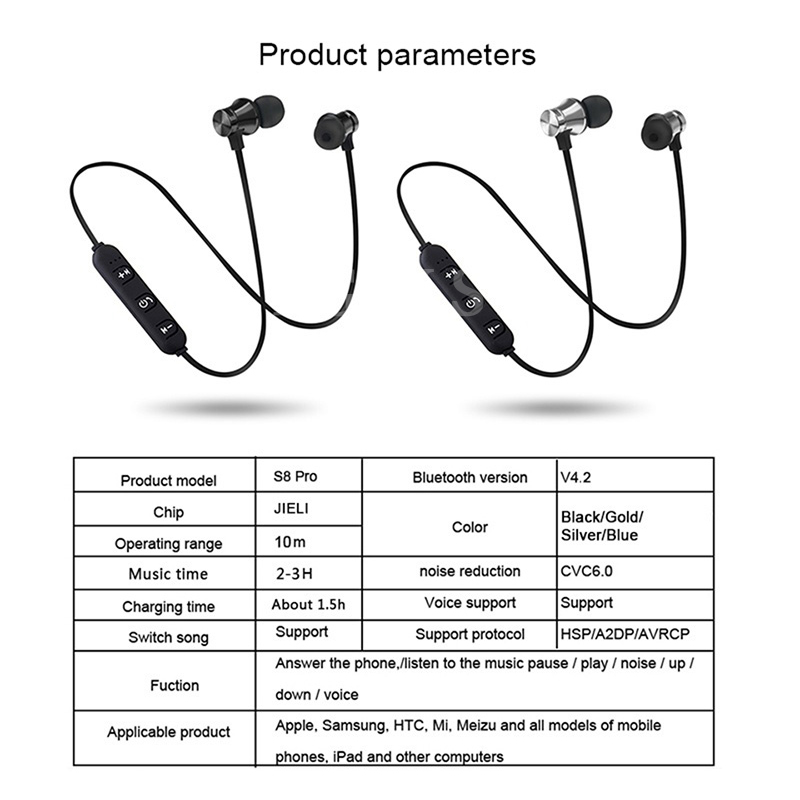 Headset Bluetooth In Ear Headphones