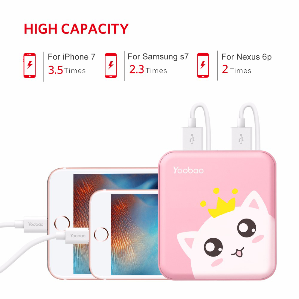 Small Power Bank Portable Charger
