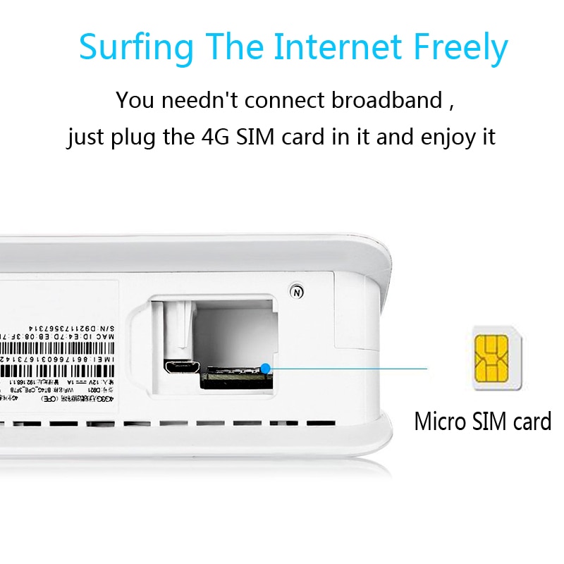 Wifi Router 4G LTE Capable