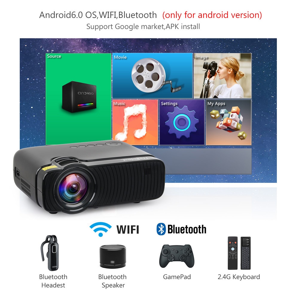 Mini LED Projector with HD Quality