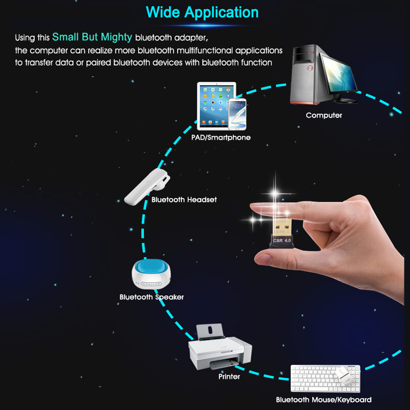 USB Bluetooth Wireless Transmitter