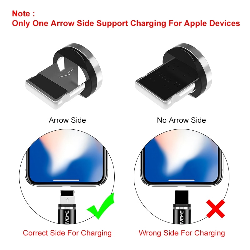 Magnetic Charger iPhone X/7/6/Xs Max