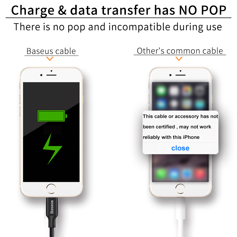 iPhone Fast Charging USB Cable