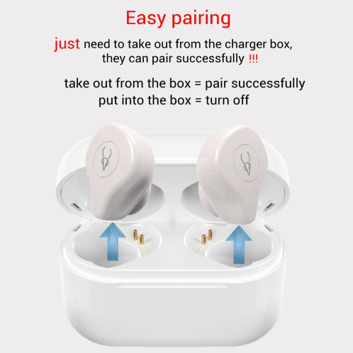 Wireless Bluetooth Earbuds Waterproof Earphone