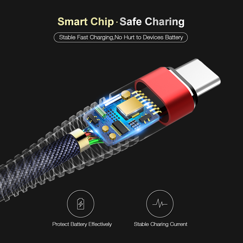 1M Android Charger Cable High-Tensile Micro USB Charger