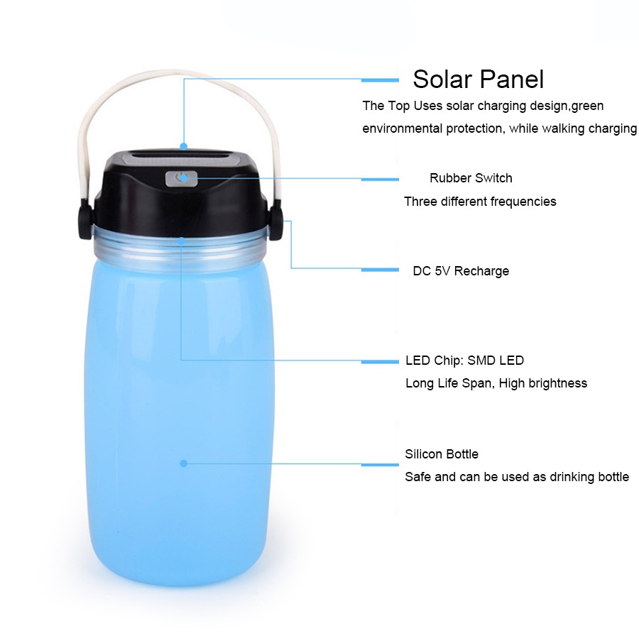 Solar Lamp Silicone Bottle Power Bank and Emergency Nightlight