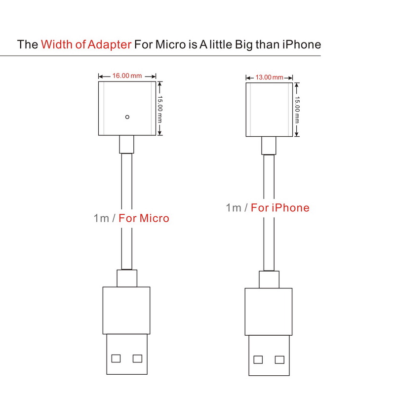 Magnetic Cable Phone Charger