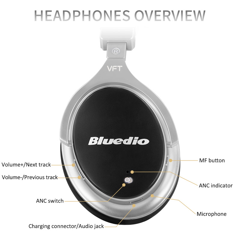 Noise Cancelling Wireless Bluetooth Headphones