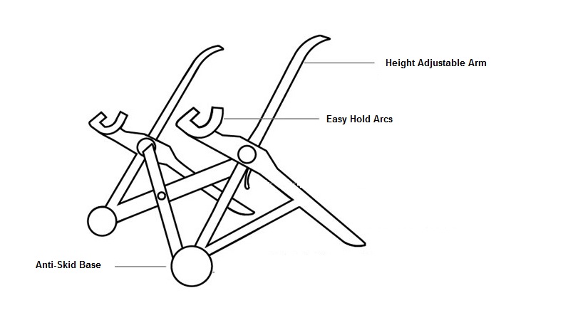 Portable And Adjustable Ergonomic Laptop Stand