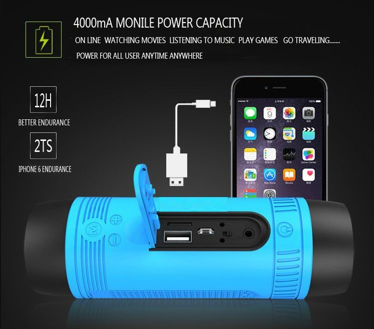 3-in-1 Rechargable Bicycle Light, Bluetooth Speaker and Power Bank