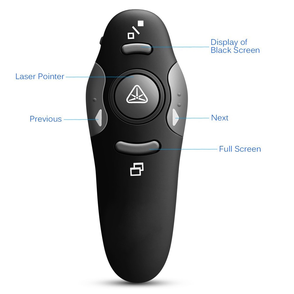 Powerpoint Remote Laser Pointer