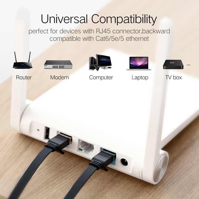 Ethernet Cord LAN Cable Wire