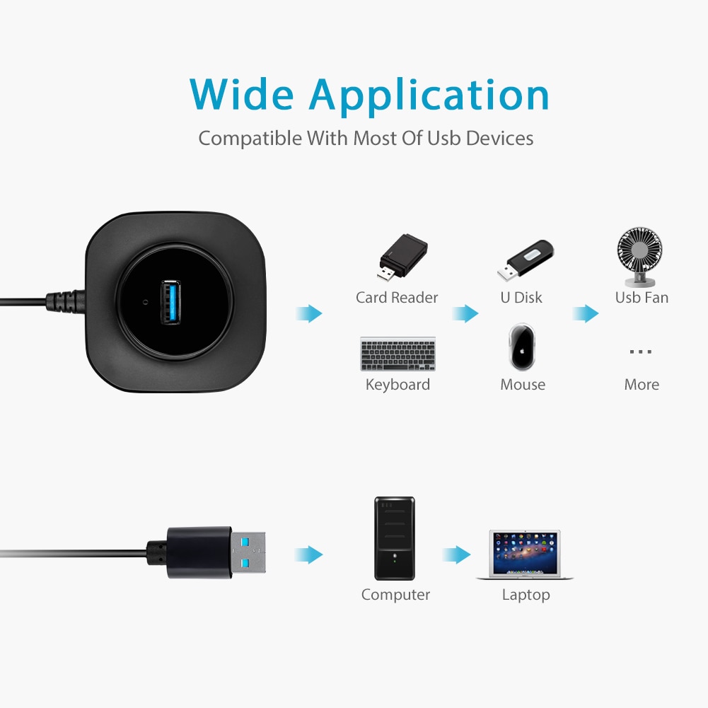 Hub USB Multi USB Port