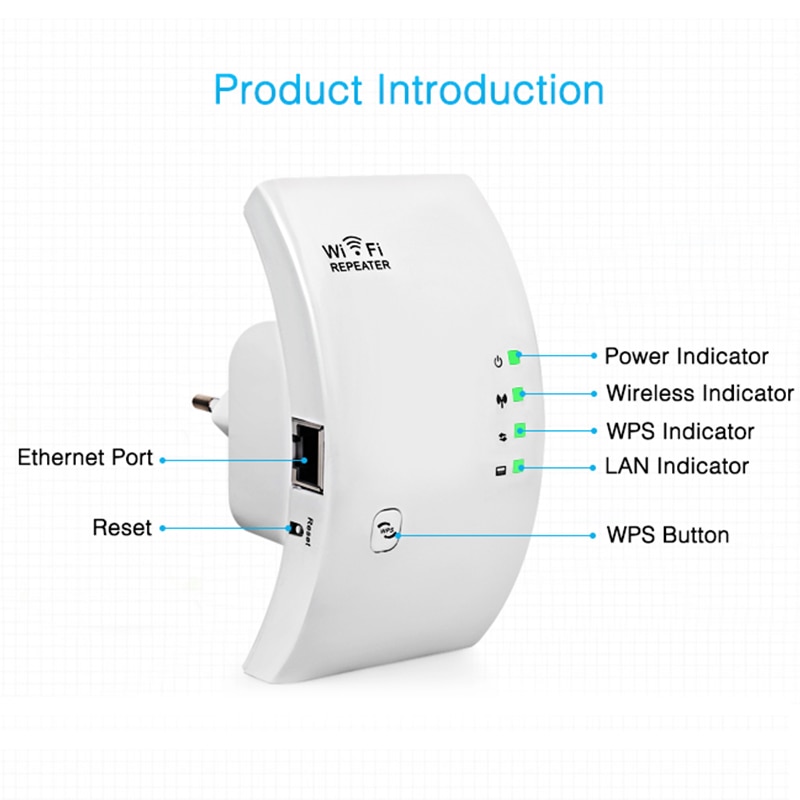 WIFI Signal Booster WIFI Extender