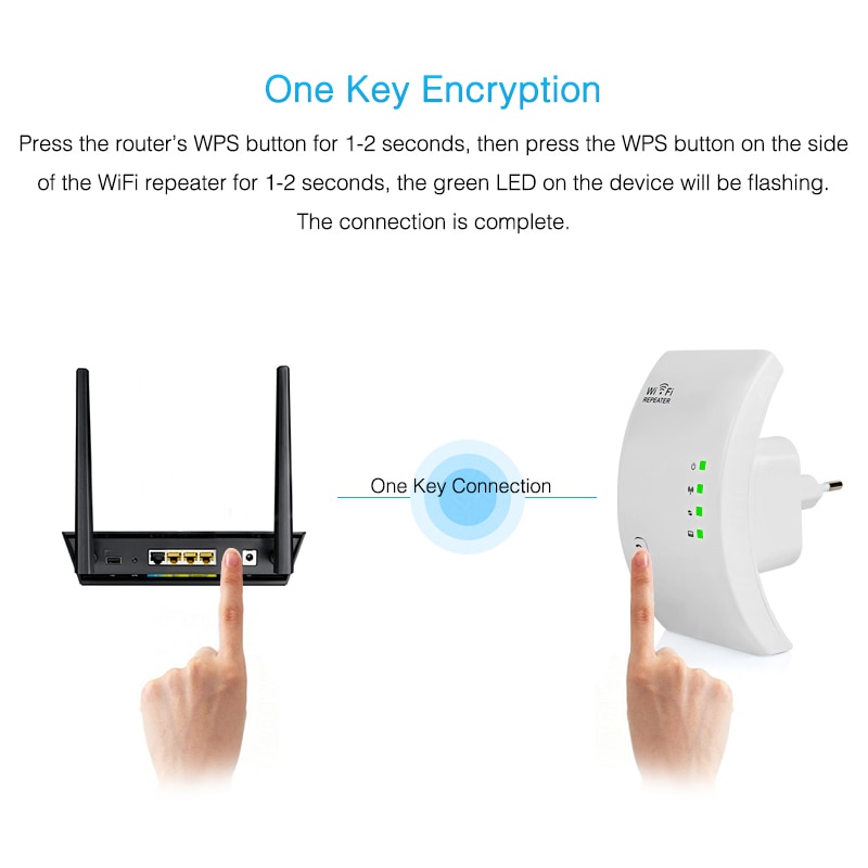 WIFI Signal Booster WIFI Extender