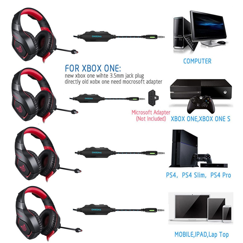 Gaming Headphone PS4 Microphone Headset