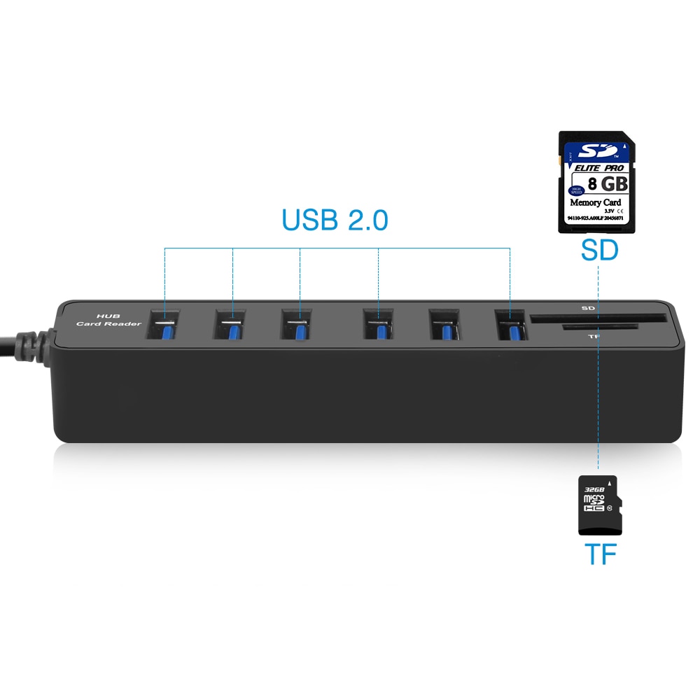 USB Port Hub and Card Reader