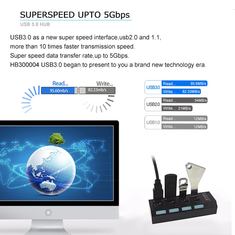 Powered USB Hub 3.0 with 4 and 7 Ports for PC