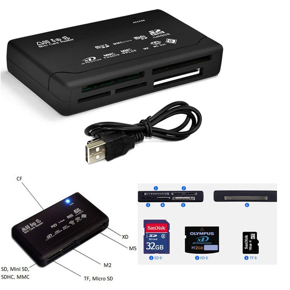 Memory Card Reader USB Device