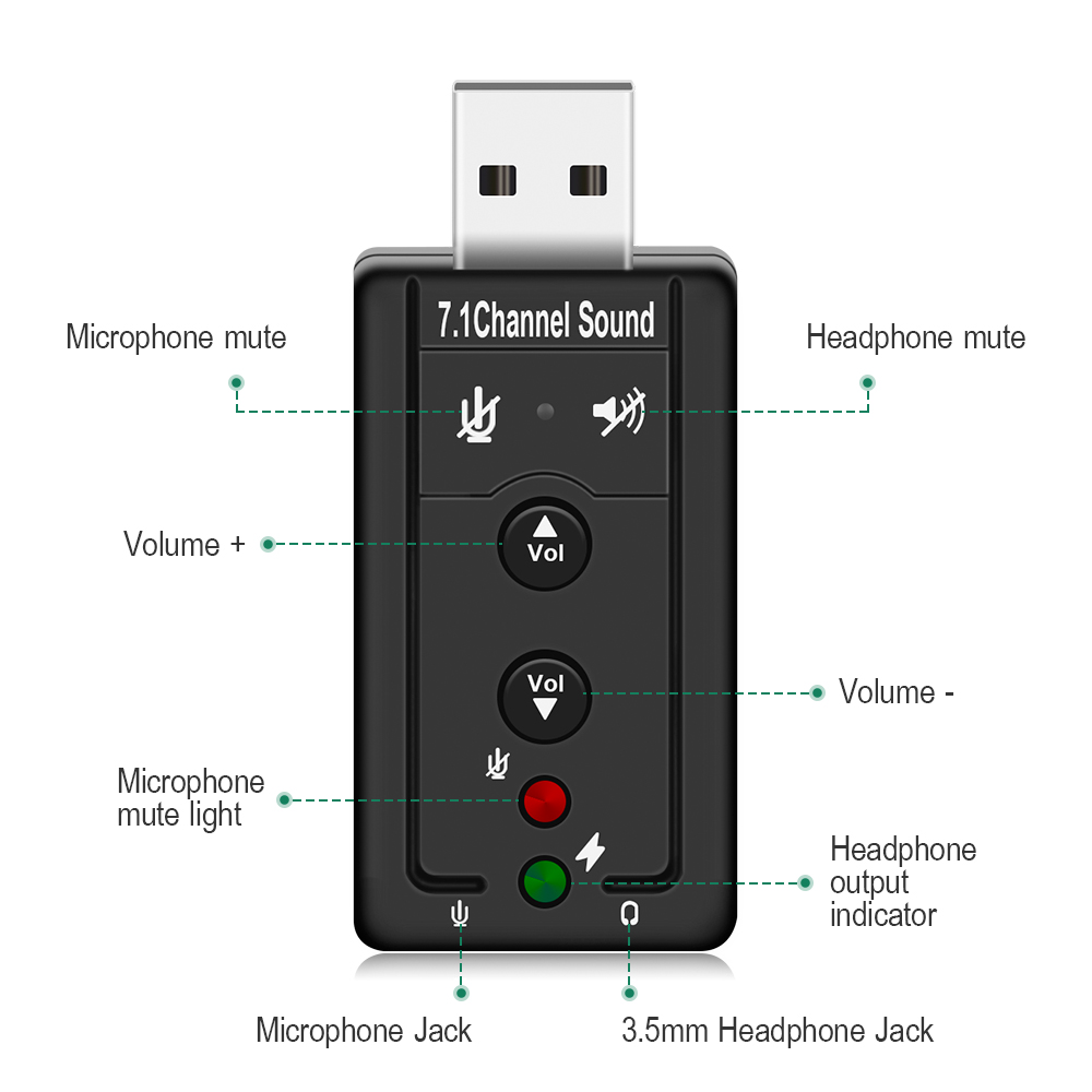 Sound Card USB Adapter