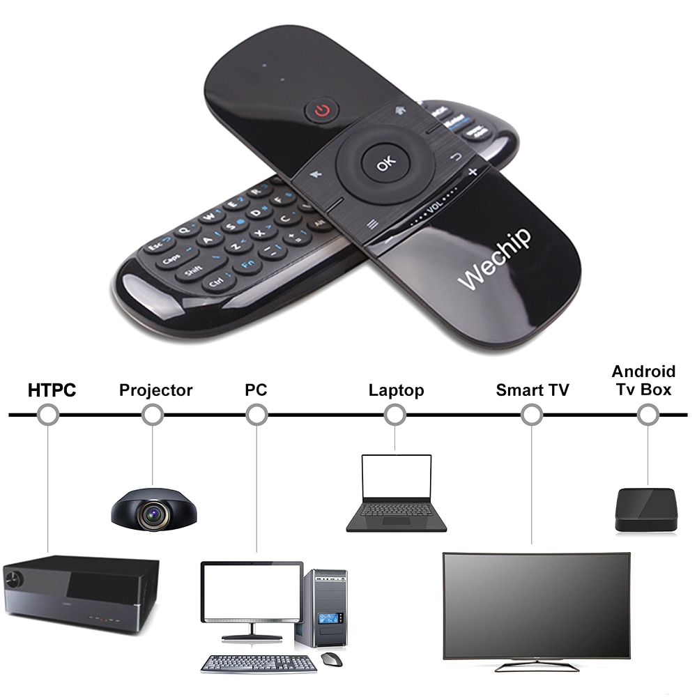 Air Mouse Home Controller