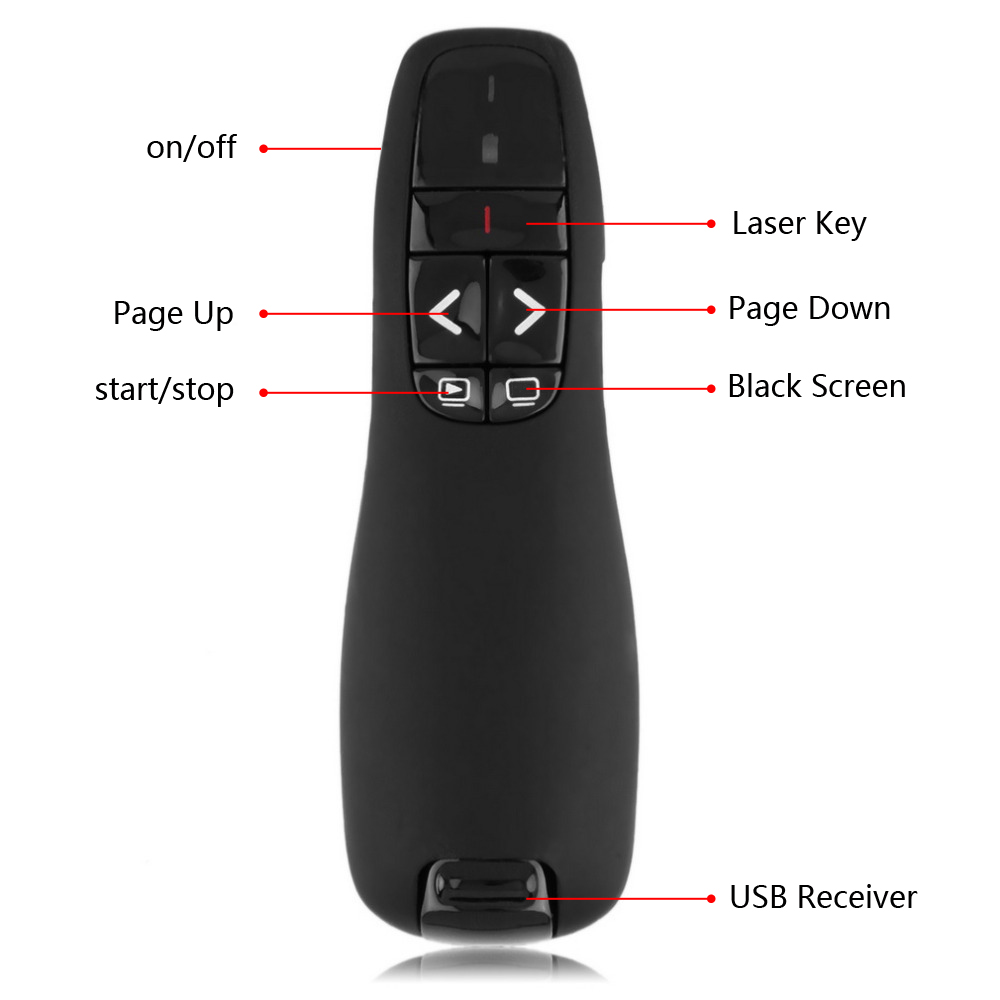 Wireless Presenter Powerpoint Clicker Laser Pointer