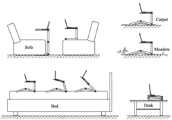 360 Portable Laptop Desk