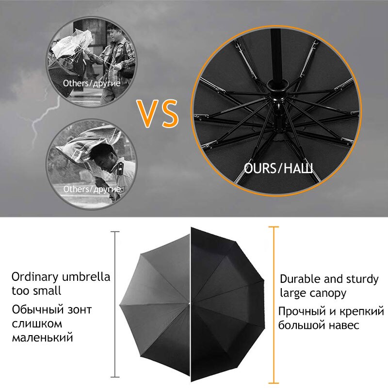 Auto Open Close Umbrella Travel Size