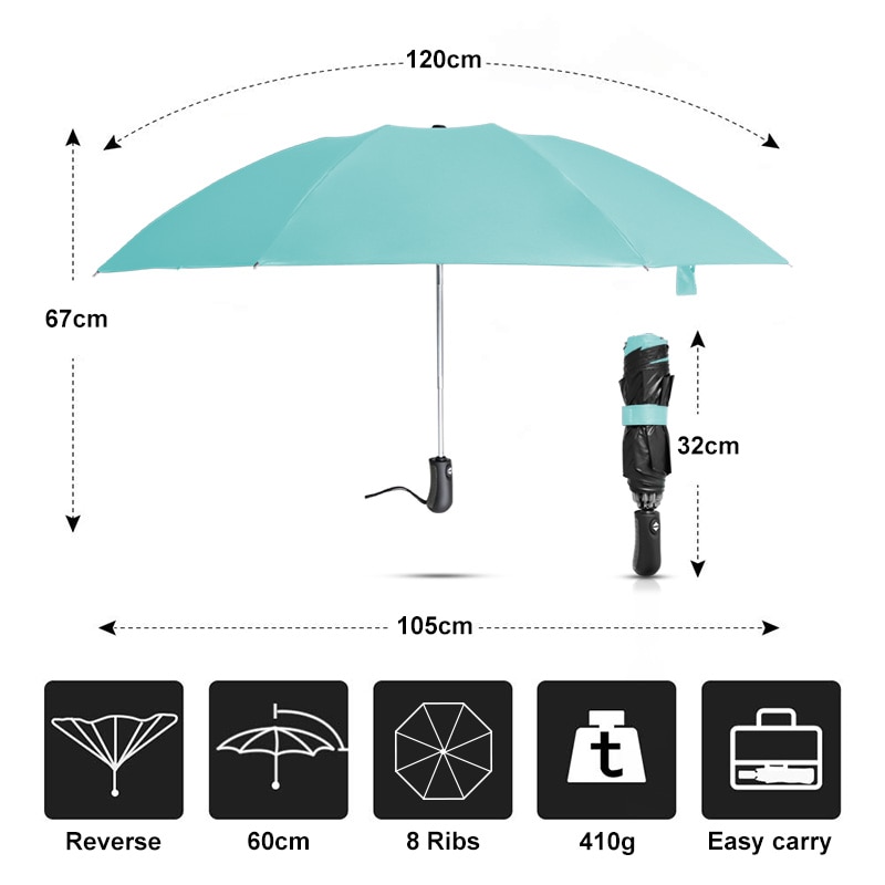 Automatic Reverse Folding Umbrella