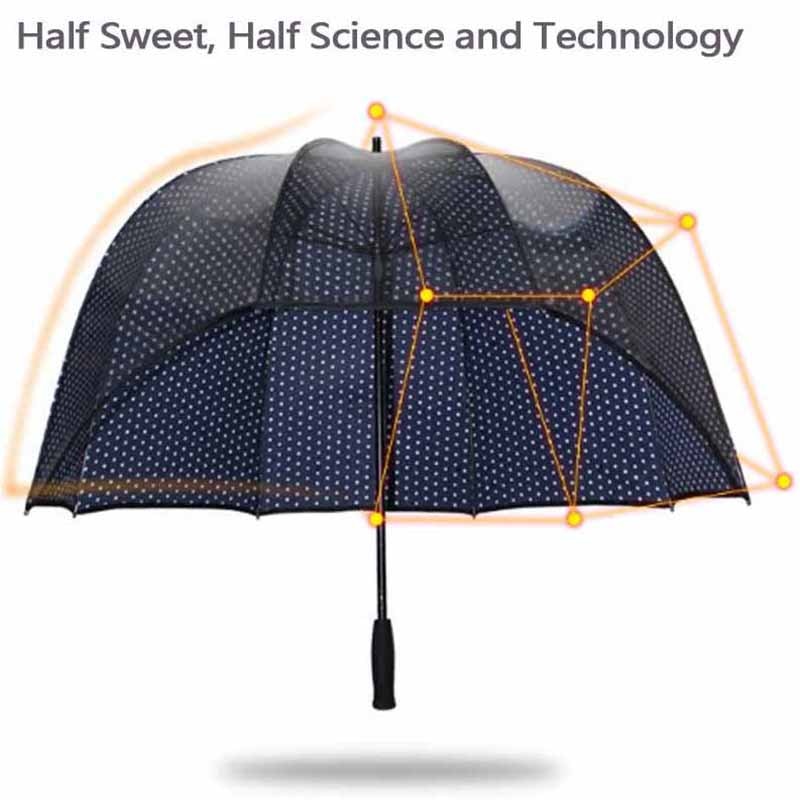 Dome Umbrella Transparent Front Sun Shade