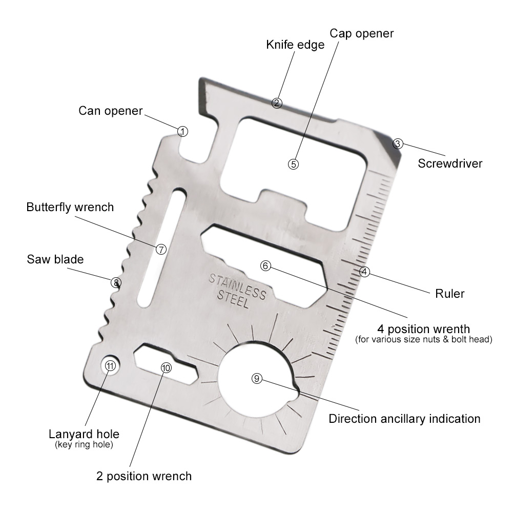 11-in-1  Wallet Multi Tool