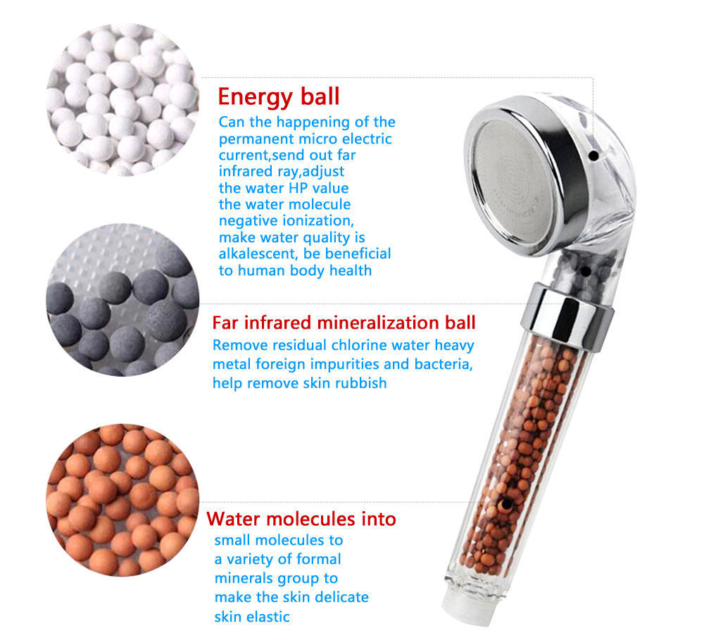 Hand Held High Pressure Shower Head