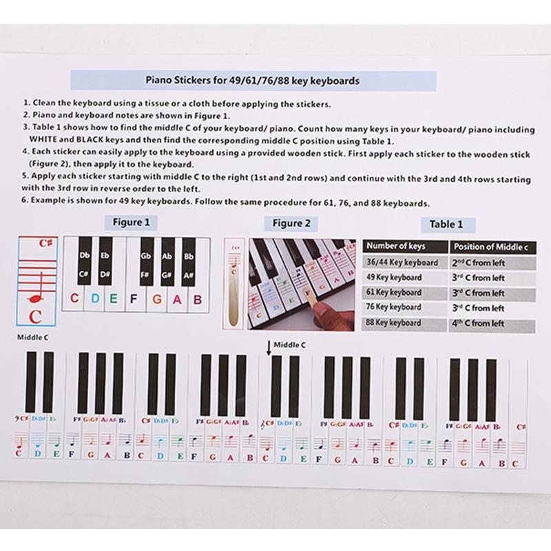 Piano Note Stickers Colorful Stickers