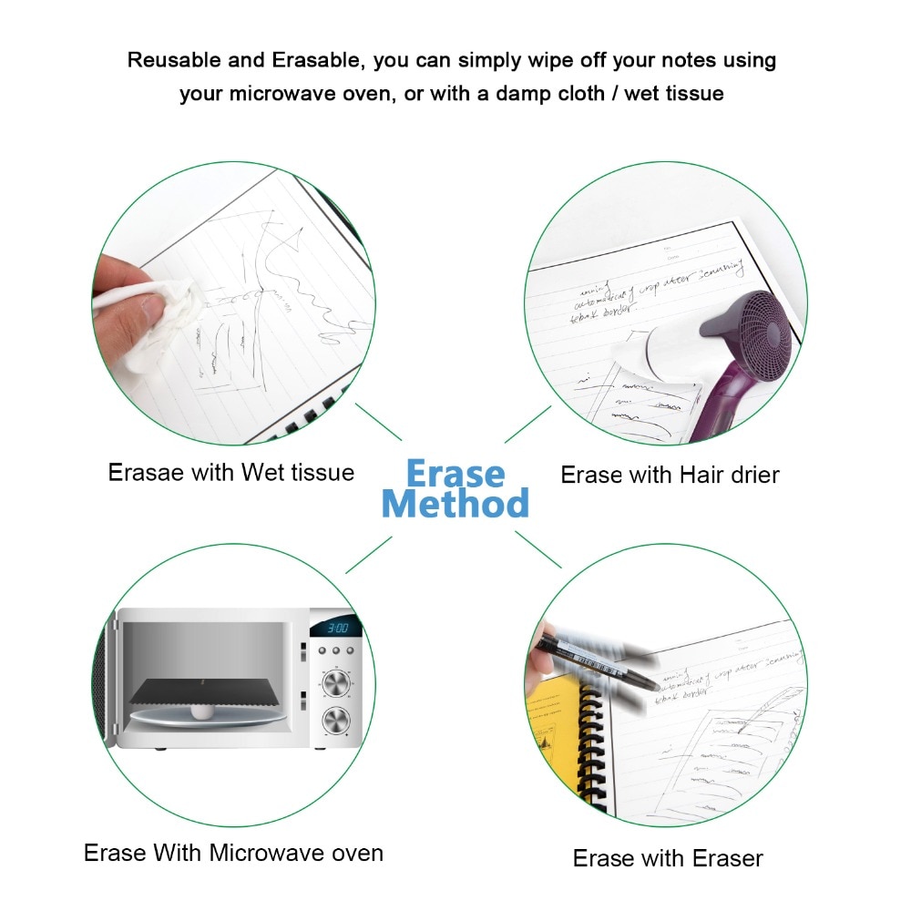 Microwave Notebook Erasable Pages