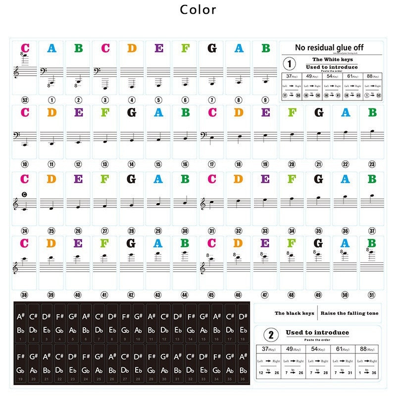 Piano Keyboard Stickers PVC Stickers