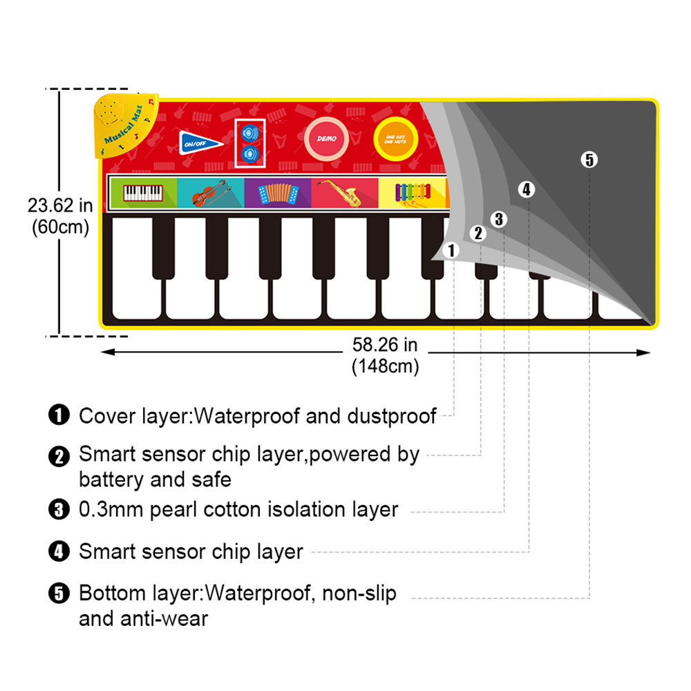 Baby Play Mat Piano Educational Toy