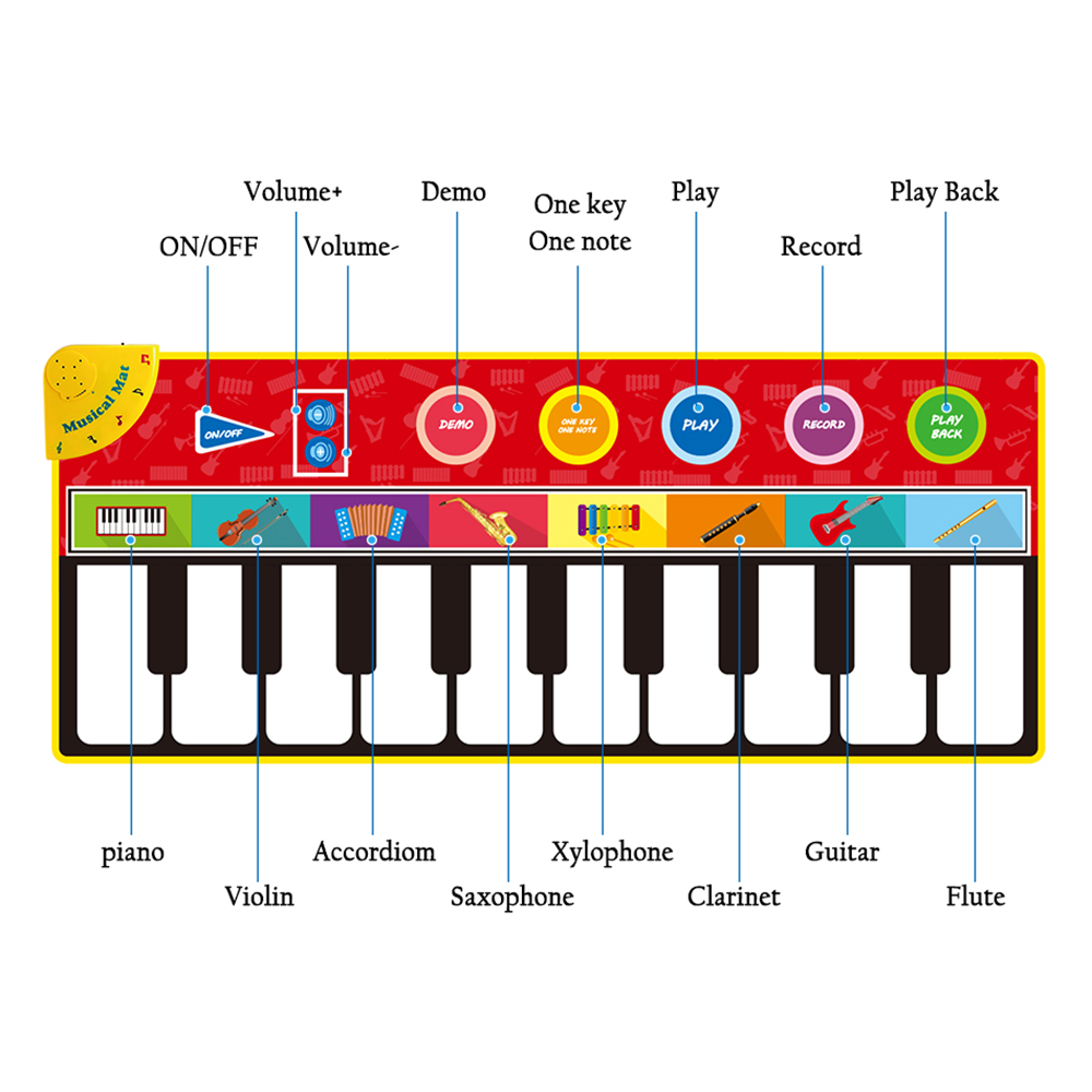 Baby Play Mat Piano Educational Toy