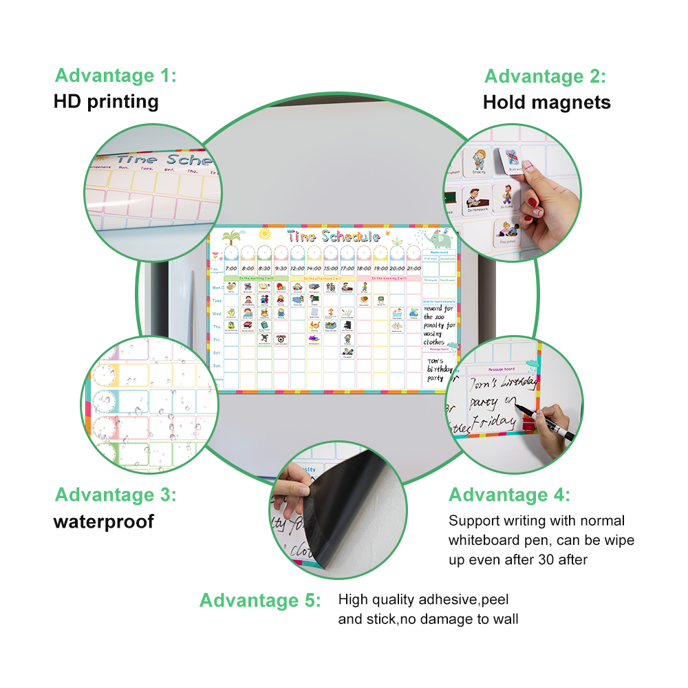 Responsibility Chart Magnetic Board