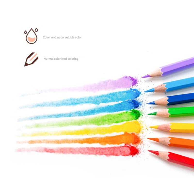 Watercolor Pencils Painting Set