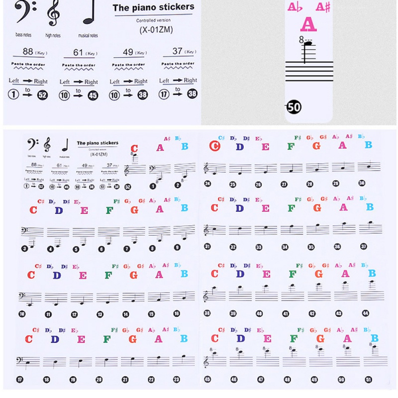 Piano Stickers Training Keyboards Notes