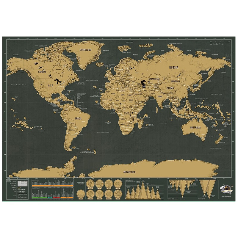 Scratch Off Travel Map Wall Decoration