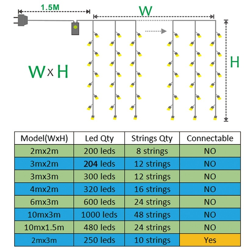 Curtain Christmas Lights 8 Modes Control