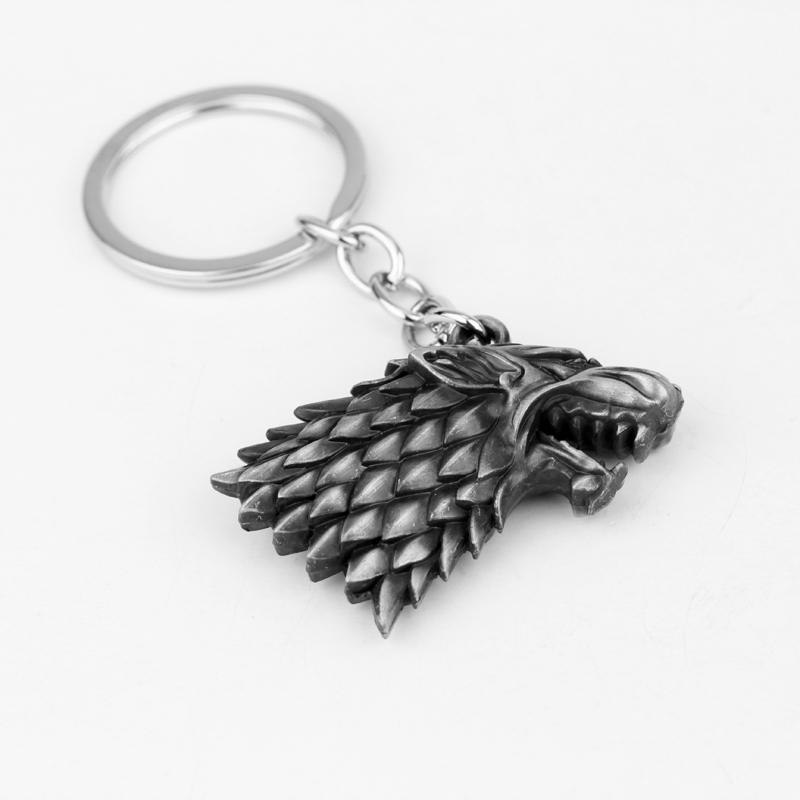 Keychain House Of Stark Wolf Head