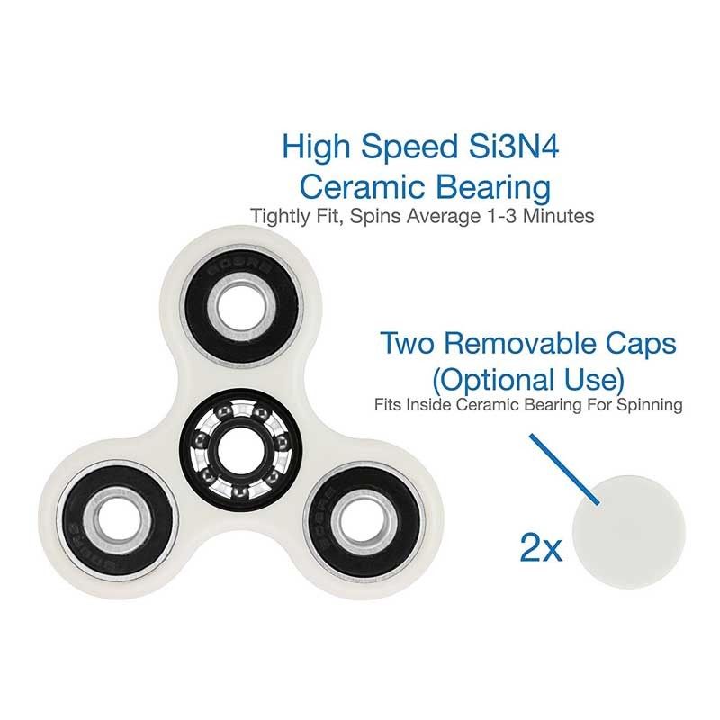 Fidget Spinner Toy Anti-Stress Gadget